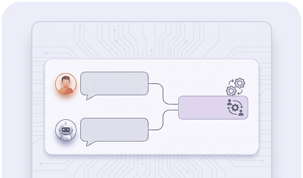 Human with AI not Human vs AI