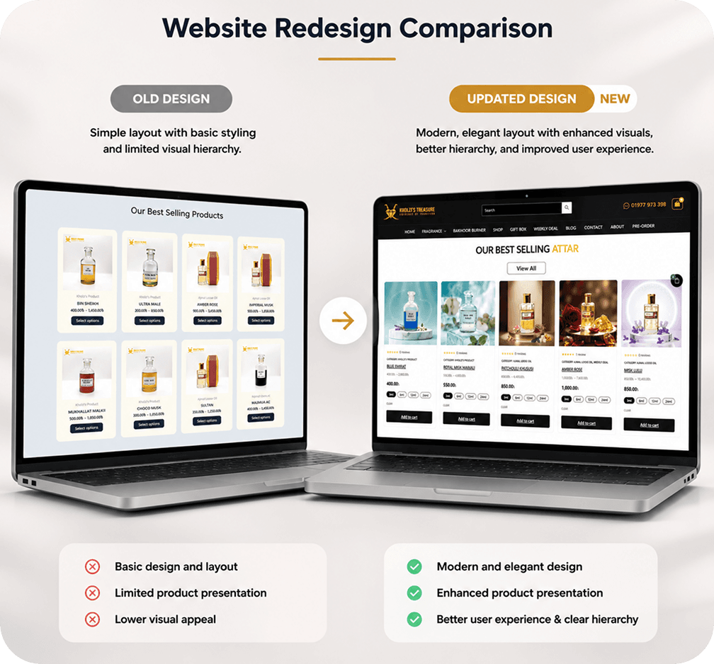 UI/UX Transformation Step 3